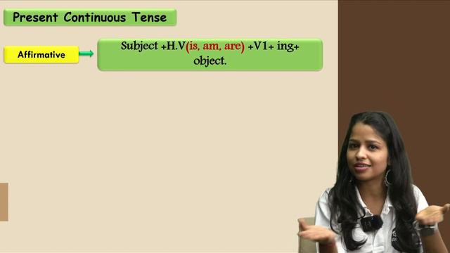 Class -9 - Present Continuous Tense смотреть онлайн