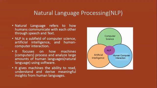 Introduction to Sentiment Analysis смотреть онлайн