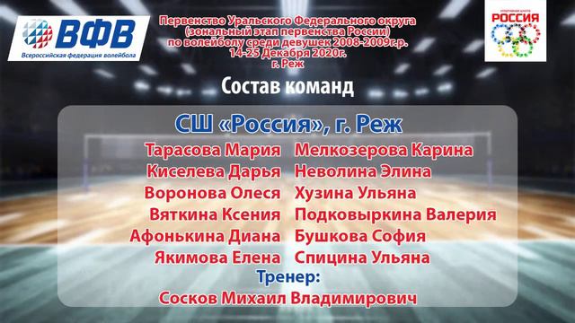Первенство УрФО (зональный этап первенства России (2 зона) по волейболу среди девушек '08-09 г.р. смотреть онлайн