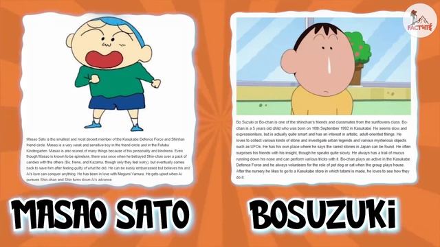 SHINCHAN कैसे मरा था? | Sad Real Life Story of Shinchan смотреть онлайн