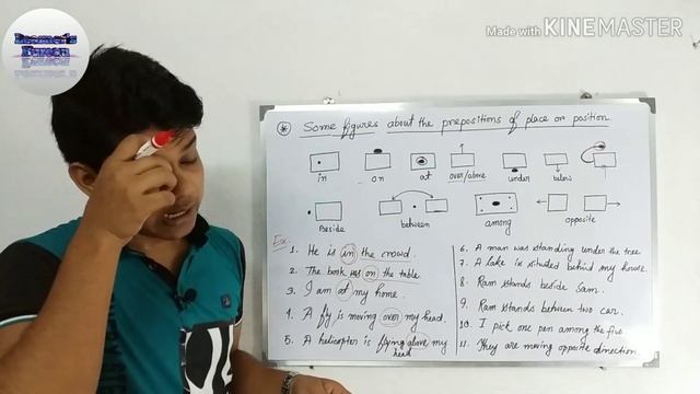 Learn Preposition with Picture | Study for NTPC, MTS, RRB, SSC | Learner's Bureau смотреть онлайн