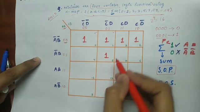 Minimize the four-variable logic function using K-Map, f(A,B,C,D) = ∑m(0,1,2,3,5,7,8,9,11,14). смотреть онлайн