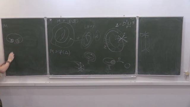 Топология трехмерных многообразий, Лекция 4, А.Д.Рябичев смотреть онлайн