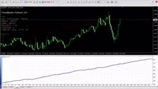 FREE Download Ea | Best Expert advisor | Robot | ForexMaster Premium_EA | MT4 | 2021 смотреть онлайн
