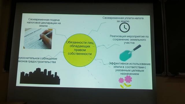 Основания возникновения права частной собственности на землю смотреть онлайн