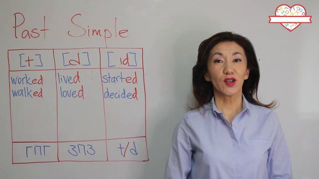 ✅ Past Simple смотреть онлайн