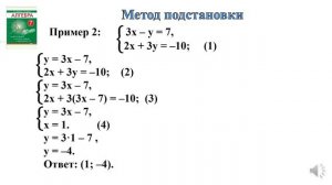 Алгебра 7класс Тема 27. Способы решения системы двух линейных уравнений с двумя переменными