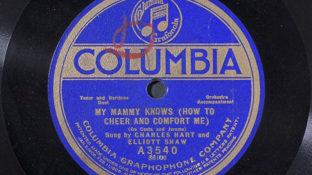 1910s/1920s Pop: Charles Hart Greatest Hits