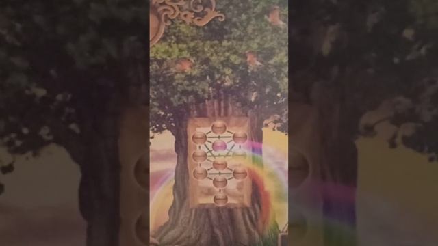 практика -молитва Благословение Рода " Изобилие" смотреть онлайн