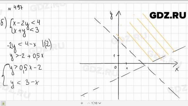 № 497 - Алгебра 9 класс Макарычев смотреть онлайн