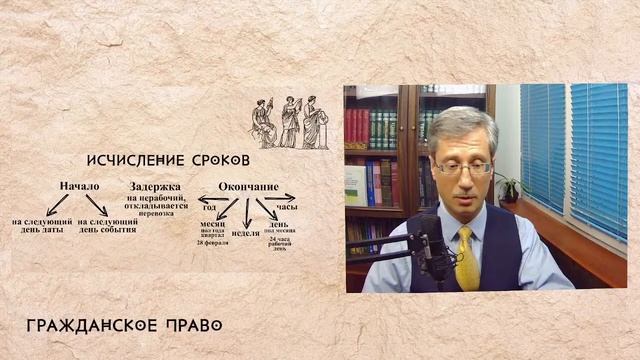 Сроки в гражданском праве смотреть онлайн