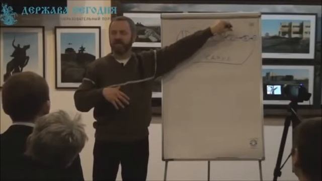 Karma - Сергей Данилов 2015 Обучение Спасу смотреть онлайн