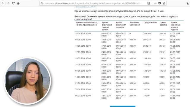 Как купить б/у автомобиль Лимузин на торгах по банкротству? смотреть онлайн