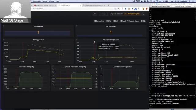 [WEBINAR] Open Demo: Red Hat OpenShift and NuoDB смотреть онлайн