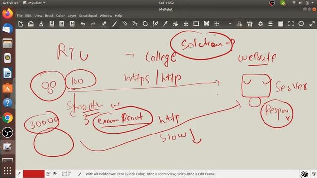 Kubernetes Deep dive : Serivce explore : Session 4 смотреть онлайн