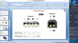 4 лекция USB and IEEE1394