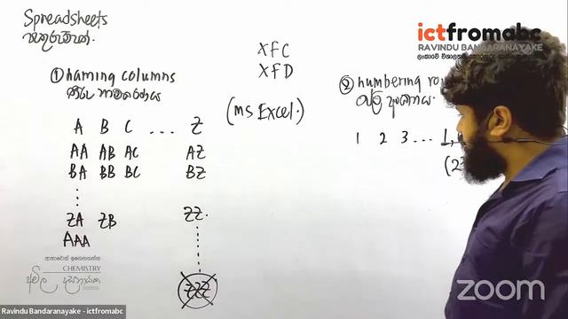 GIT, The Grand Seminar by ictfromabc | AL GIT EXAM смотреть онлайн