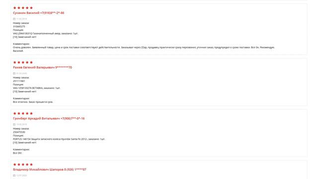 Купить Пыльник для Mazda CX-3 (Мазда СХ-3) - оригинал смотреть онлайн