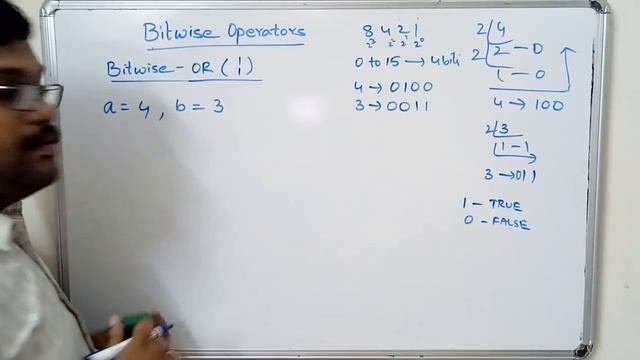 12 - BITWISE OPERATORS - C PROGRAMMING смотреть онлайн
