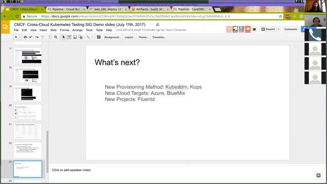 Kubernetes SIG Testing 2017-07-11 смотреть онлайн