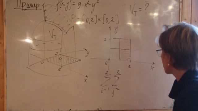 Кратные интегралы и теорема Фубини, факультет химии, 12 05 20 смотреть онлайн