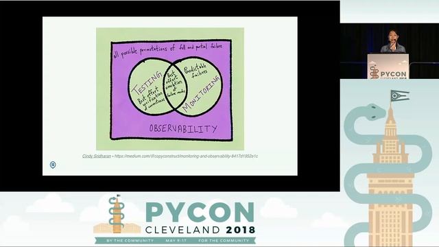 Jiaqi Liu - Building a Data Pipeline with Testing in Mind - PyCon 2018 смотреть онлайн