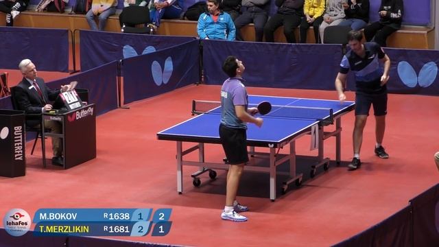 FINAL MOSCOW CHAMPIONSHIP 2021 BOKOV - MERZLIKIN #tabletennis #настольныйтеннис