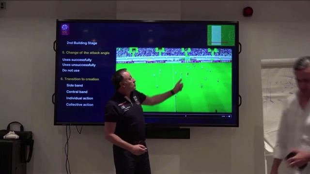 Qatar Stars League - M. A. Course 2017. Day 2. Part 5. Functional Dimension – Offensive Stages (2) смотреть онлайн