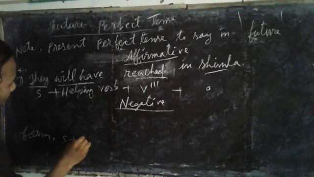 Future perfect tense teach by dhruva gogoi смотреть онлайн