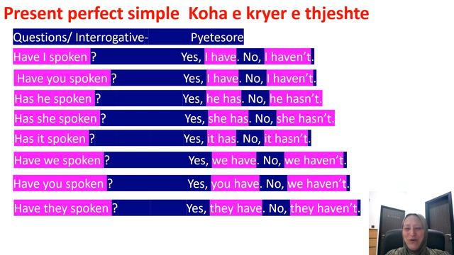 Present perfect simple of the verb speak смотреть онлайн
