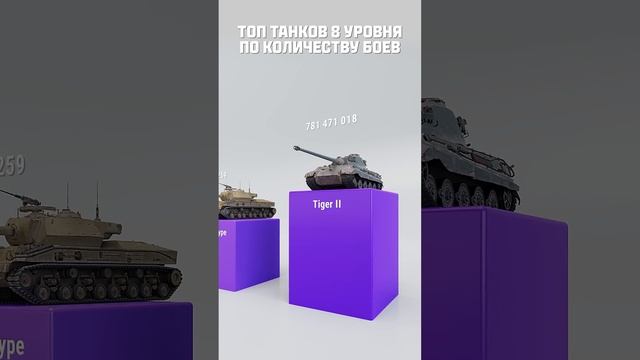 пот техники по сыгранным боёв смотреть онлайн
