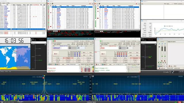 CQ WW RTTY Contest