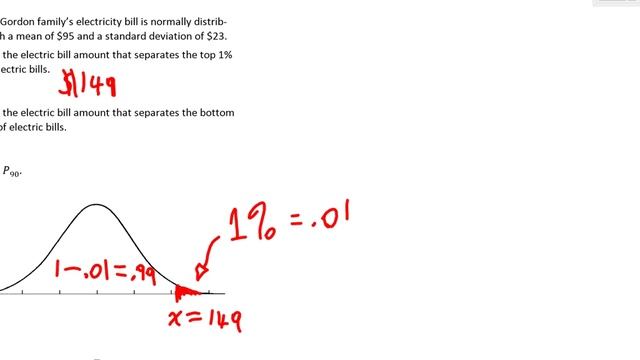 Inverse of Normal Probability Distribution (Excel) смотреть онлайн