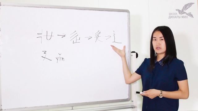 Ключевые иероглифы #28: 辶 (движение/идти с остановками) ? УЧУ КИТАЙСКИЙ ЯЗЫК ✌ Школа Динары Мин ✌ смотреть онлайн