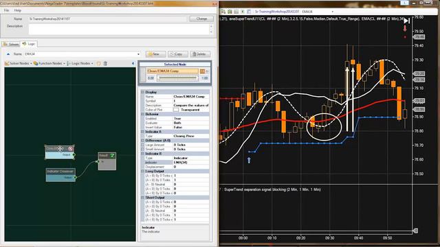 BloodHound Workshop - Detecting Over Extended Price Moves to Block Signals смотреть онлайн