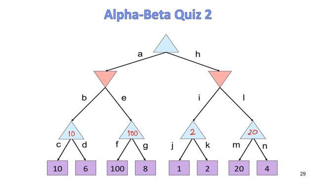 CMPS 403 | Artificial Intelligence | F20 | Session 5-(II) | Adversarial Search (Alpha-Beta Pruning) смотреть онлайн