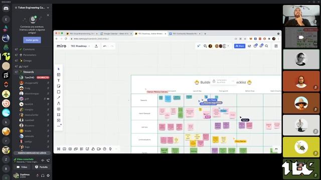 W22 Community stewards: Launch Checklist! смотреть онлайн