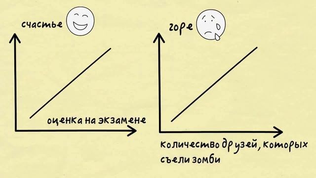 Микроэкономика для последней парты №1 смотреть онлайн