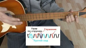 Девочка Аккорды Не надо слезы лить напрасно ? Разбор на гитаре БЕЗ БАРРЭ Гитарный Бой для начинающи