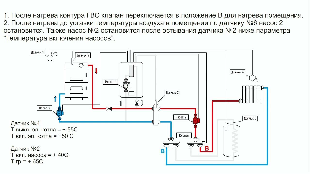 Гидравлическая схема отопления 3.0 совместная работа 2х котлов. Объединение схем 1.3 и 2.0 смотреть онлайн