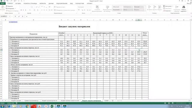 05 Бюджет закупок материалов. Бюджетирование и финансовое моделирование смотреть онлайн