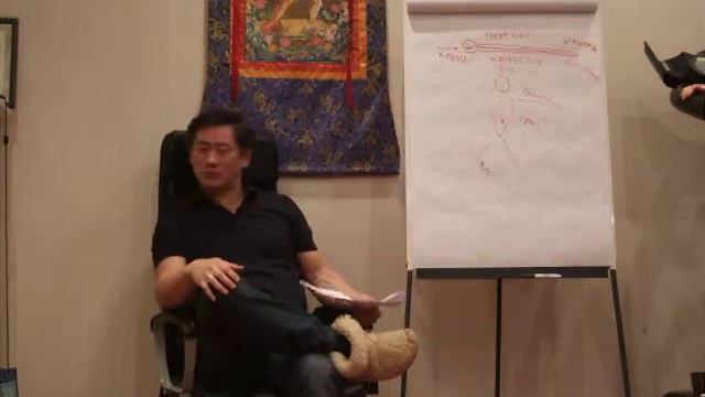 Семинар "Персональная мифология" смотреть онлайн