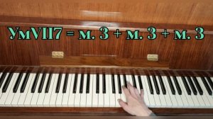 Вводные септаккорды. Малый вводный и Уменьшенный  вводный септаккорды