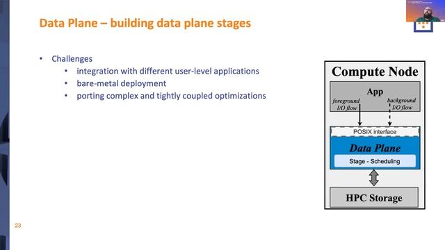 BigHPC webinar series #2: Is HPC ready for “Big” Data Storage? смотреть онлайн