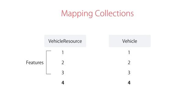 1144726 051 Mapping Collections смотреть онлайн