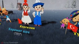 Мультфильмы разных стран.