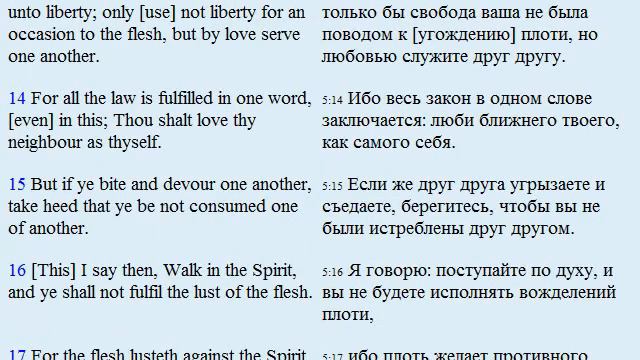 KJV Изучаем английский язык.Библия. Галатам 5 смотреть онлайн
