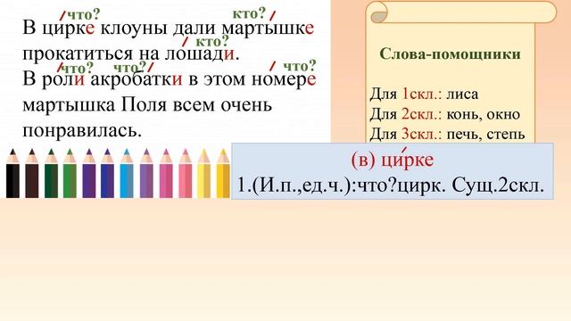 Орфограммы в окончаниях существительных 4 класс (Перспективная начальная школа) смотреть онлайн