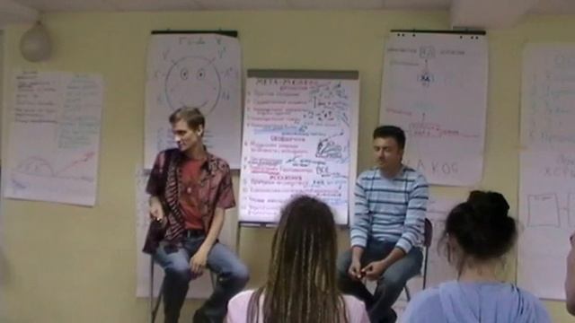 МЕТАМОДЕЛЬ Киселёв НЛП Практик 2011 Интенсив СИБИРЬ День 6 ч 19 смотреть онлайн