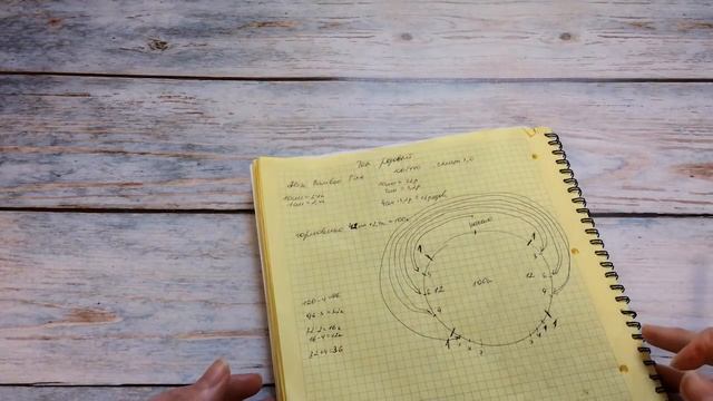 Ажурный вязаный топ // Часть 1// Теория смотреть онлайн